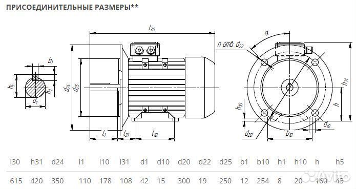 Электродвигатель аир 160S2 (15кВт-3000об) новый