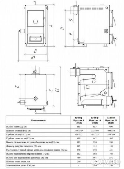 Твердотопливный котел Куппер Практик 8
