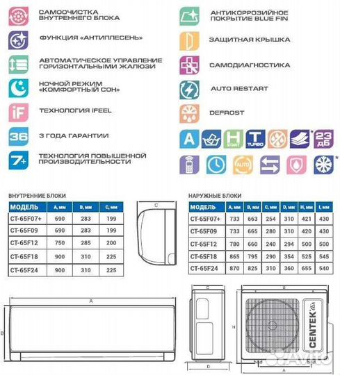 Сплит система Centek 07+ F серия