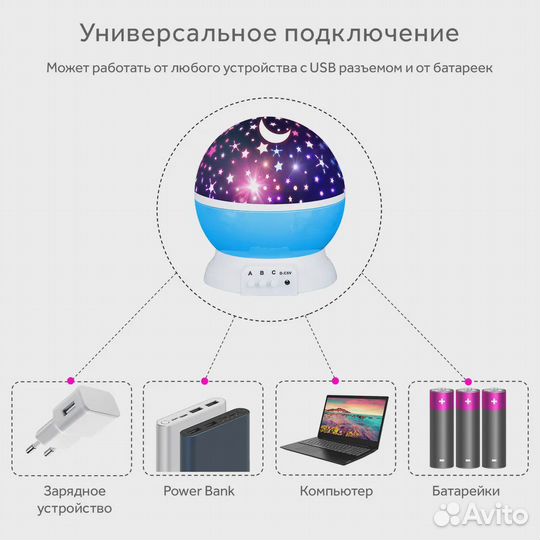 Проектор звездного неба Star Master ночник