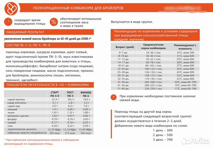 Смоленский комбикорм для бройлеров во Владимире