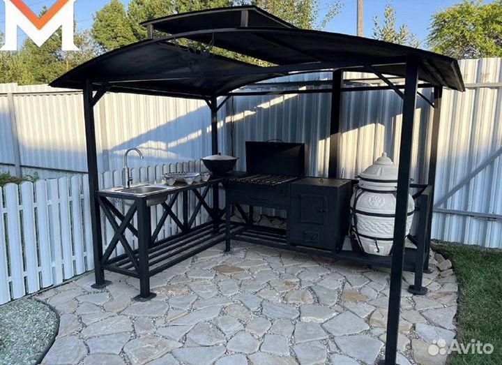 Мангал С крышей