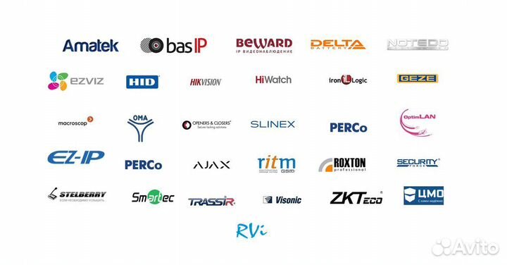 Уличное ip видеонаблюдение hiwatch