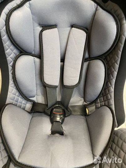 Детское автокресло