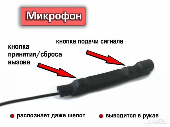 Лучшие микронаушники для экзамена