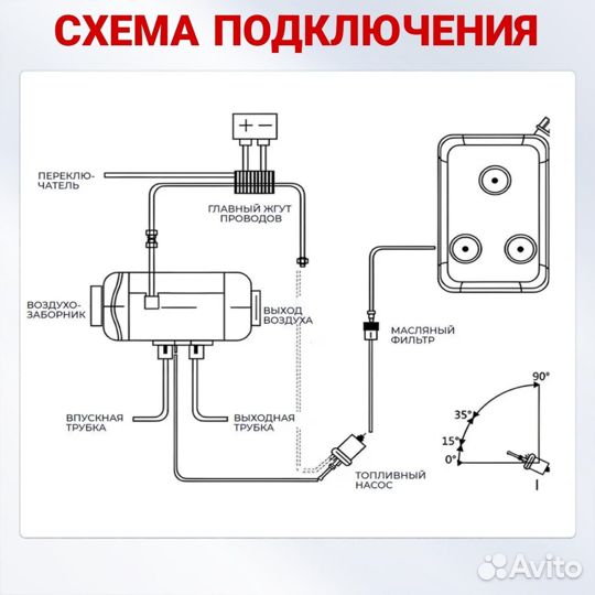 Автономный дизельный отопитель 5квт 12в