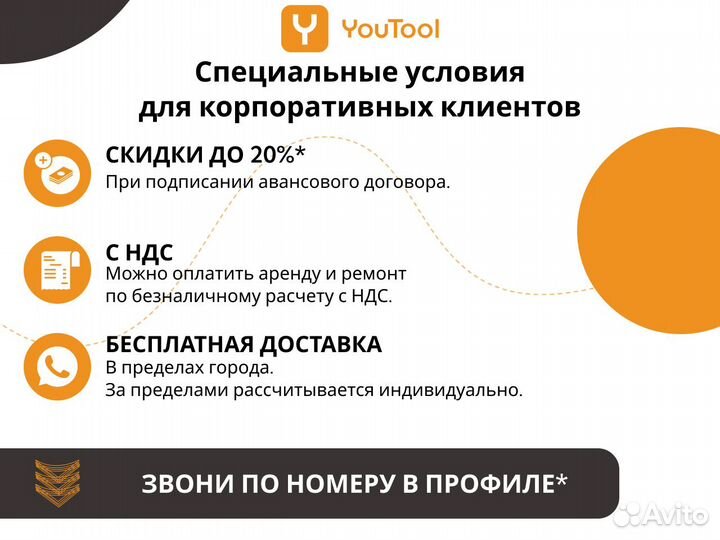 Ушм сетевая 125 / 180 / 230 аренда