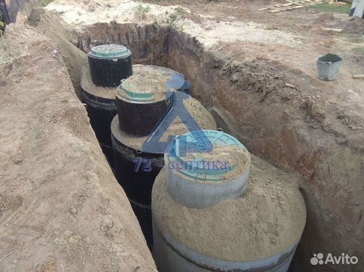 Септик под ключ. Установка за 1 день