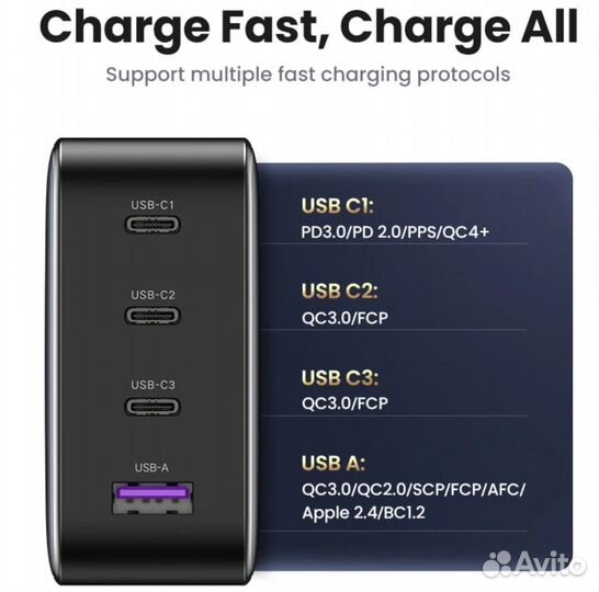 Зарядное устройство ugreen USB Type-C, 100 Вт, GaN