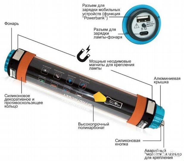 Фонарь-лампа 