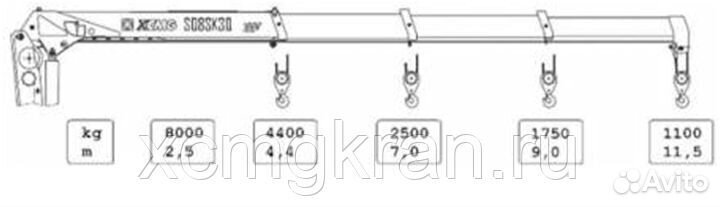 Манипулятор кму SQ8SK3Q