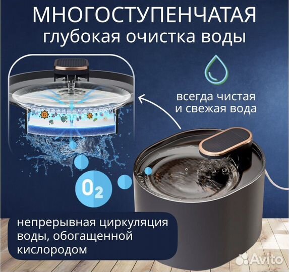 Фонтан поилка для кошек и собак