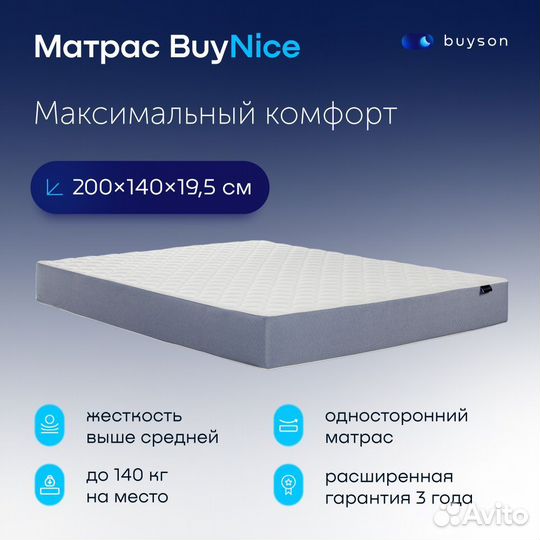 Матрасы со склада