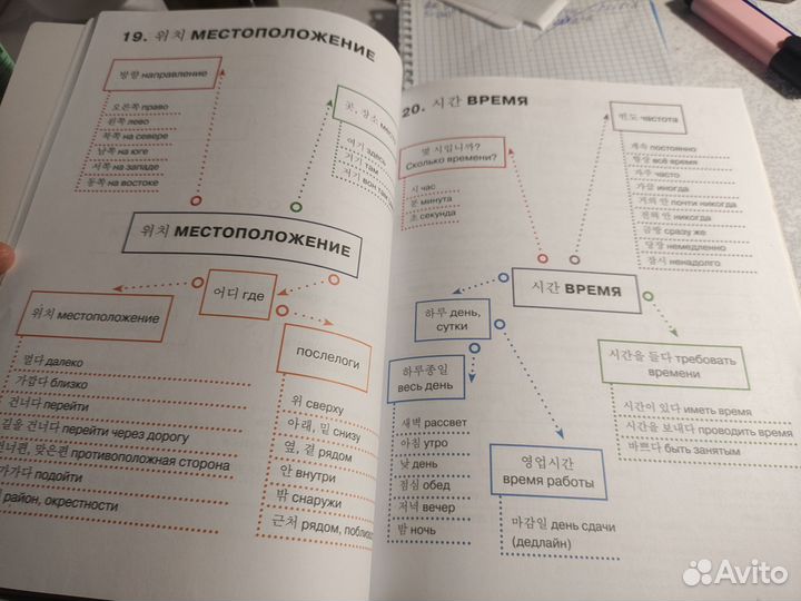 Книга по корейскому