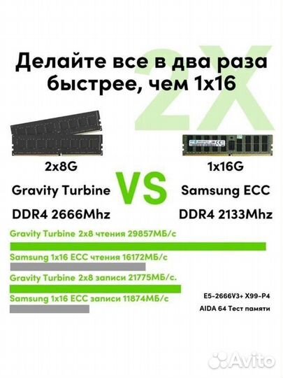 Комплект Аналог I7 10700f (E5-2680v3/ x99 /16 GB