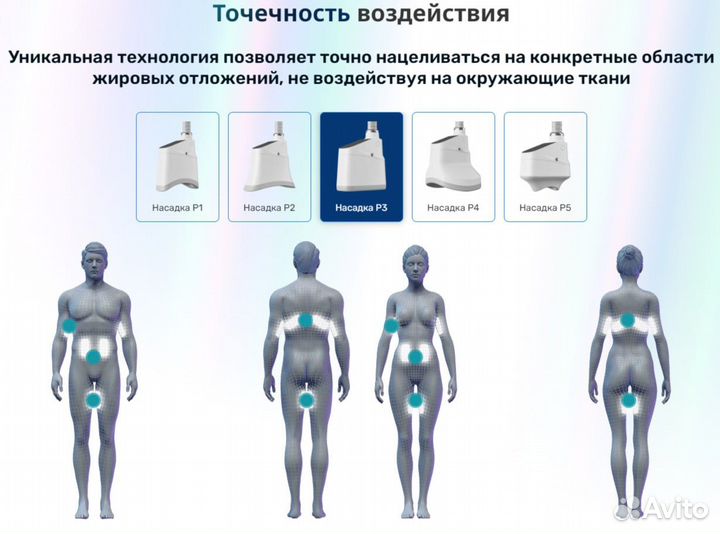 Модель на криолиполиз