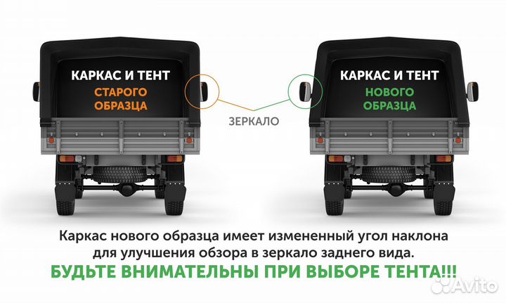 Тент на УАЗ 39094, Фермер старого образца, хаки