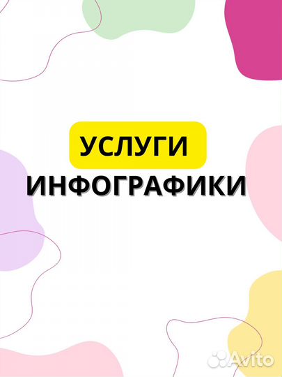 Инфографика для маркетплейсов дизайн карточки