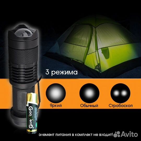 Набор для выживания Патриот PT-TRS07