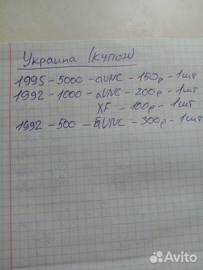 Денежные купюры Украины