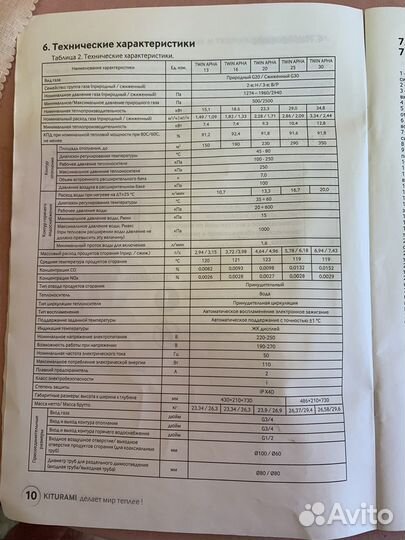 Газовый котел Китурами твин альфа 16