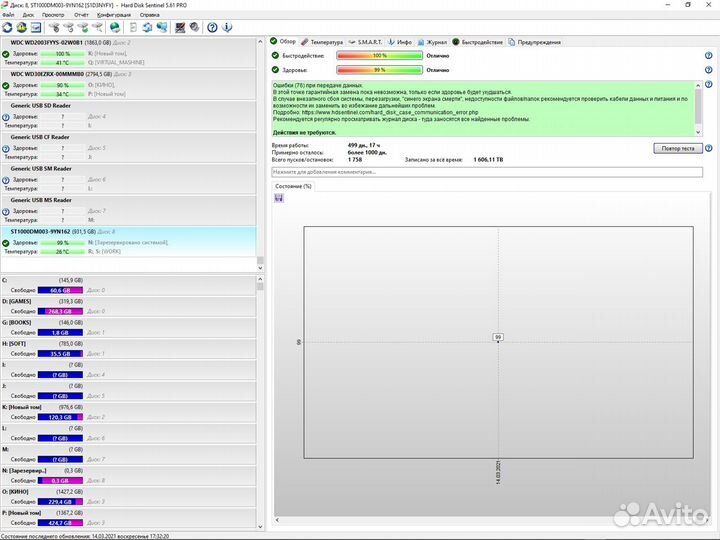 Жёсткий диск HDD 1000 Гб