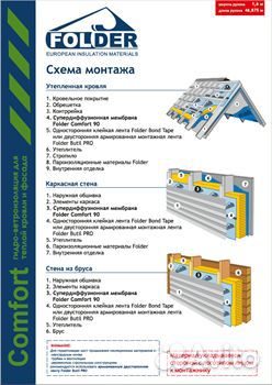 Мембрана Folder,Grand Line,Технониколь,Optima