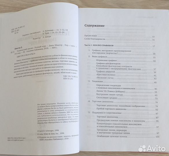 Книги про финансы