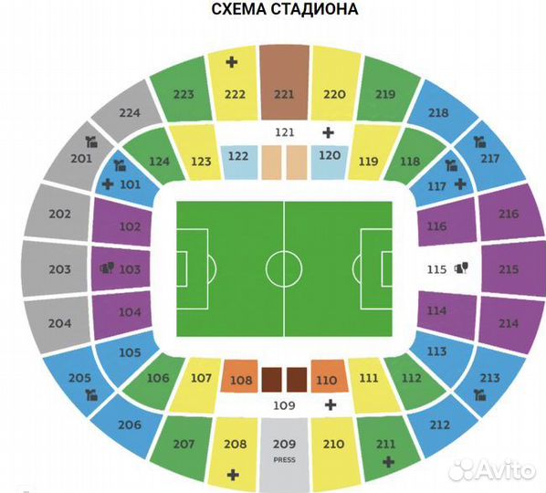 Билеты на футбол Краснодар Спартак