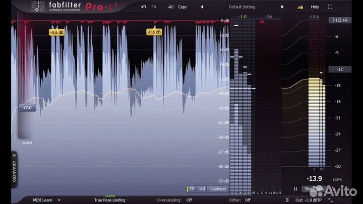 Fabfilter Bundle Лицензия