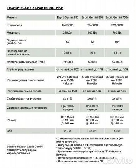 Bowens Esprit Gemini 500/500/500 kit комплект студ