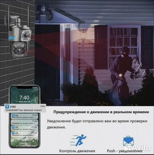 Камера видеонаблюдения с двумя объективами sim 4g