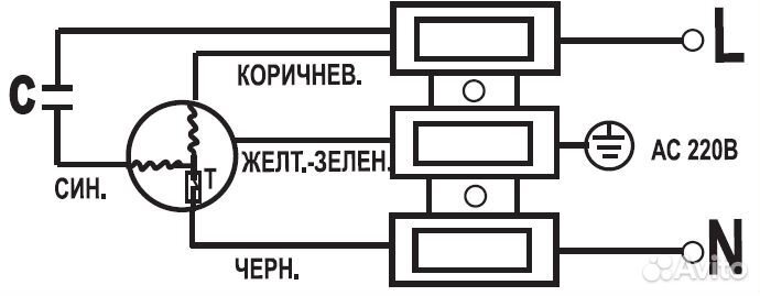 Вентилятор круглый канальный вкк