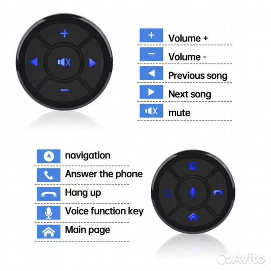 Кнопки на руль для Андроид магнитолы