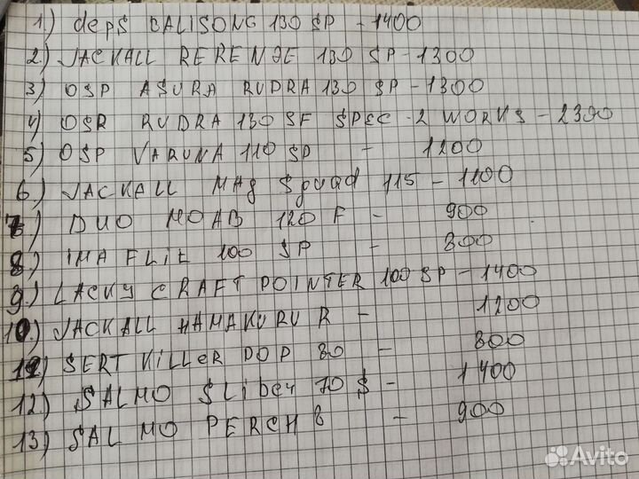 Воблеры, ратлины, блесна