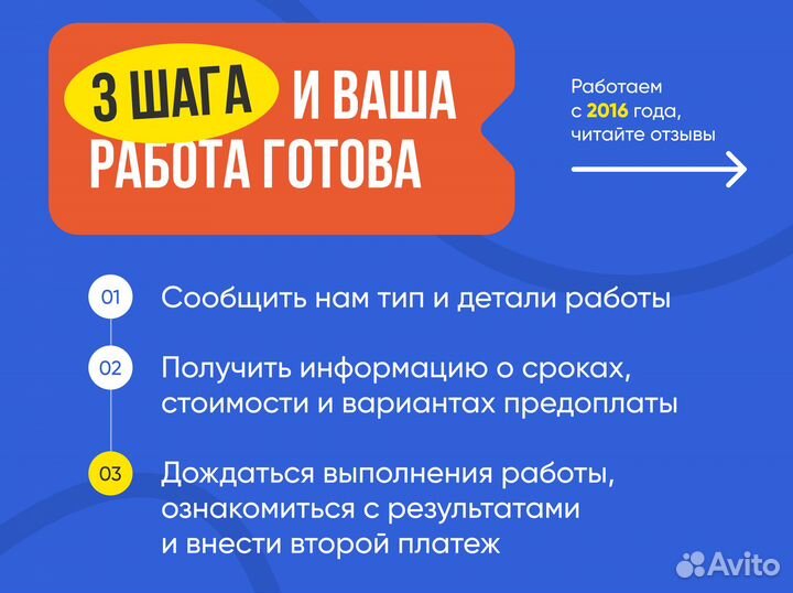 Дипломная работа / Консультация / Диссертация