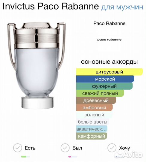 Туалетная вода Paco Rabanne Invictus 100 мл