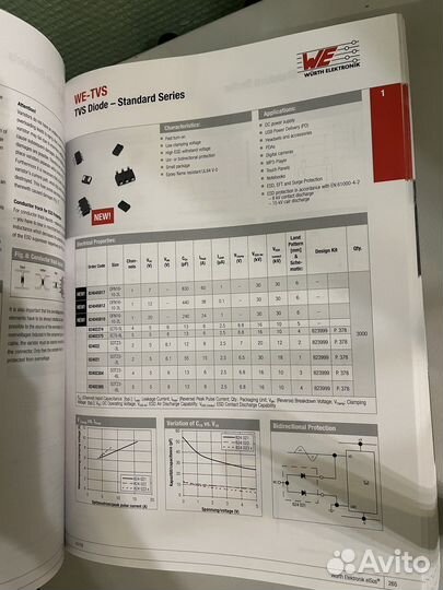 Каталог пассивных компонентов WE