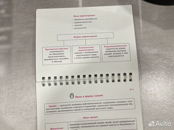 Справочник обществознание человек и общество