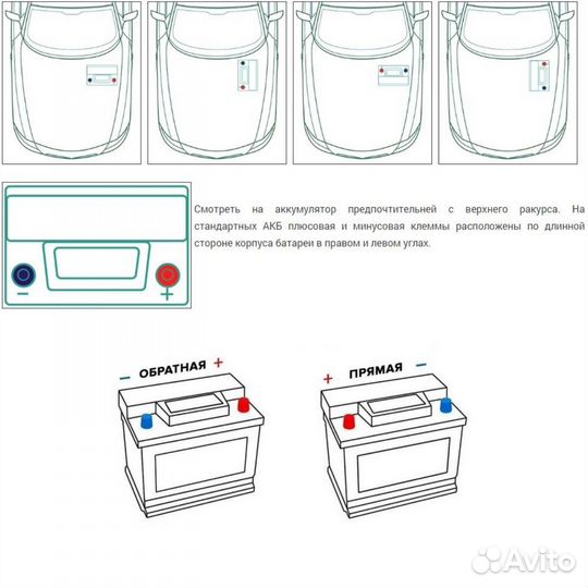 Аккумулятор прорыв Z 60Ач 500A 242x175x190