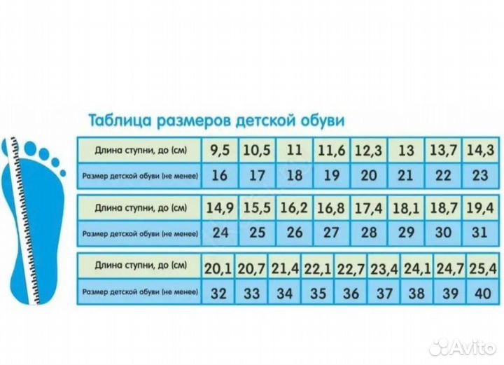 Босоножки детские 22