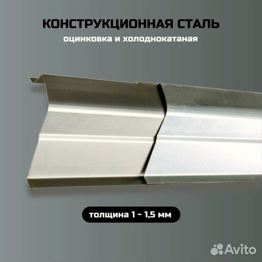 Пороги ремонтные Nissan Elgrand 2 (E51) и др