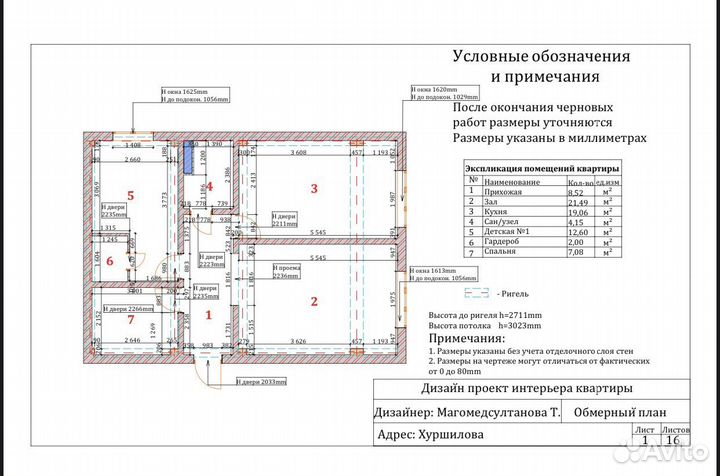 Дизайнер интерьера квартир, домов, общепита
