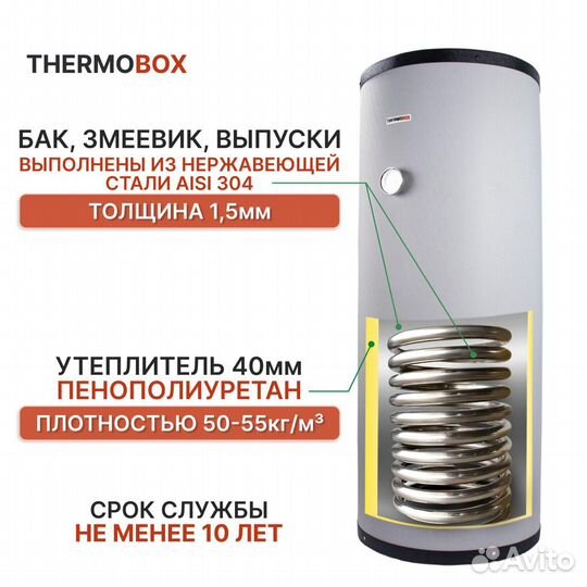 Бойлер косвенного нагрева Thermobox