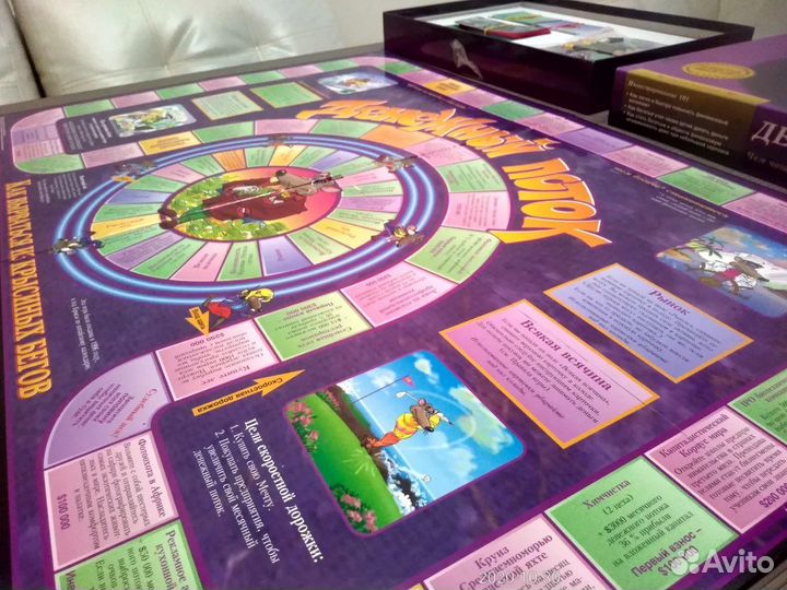 Аренда денежный поток