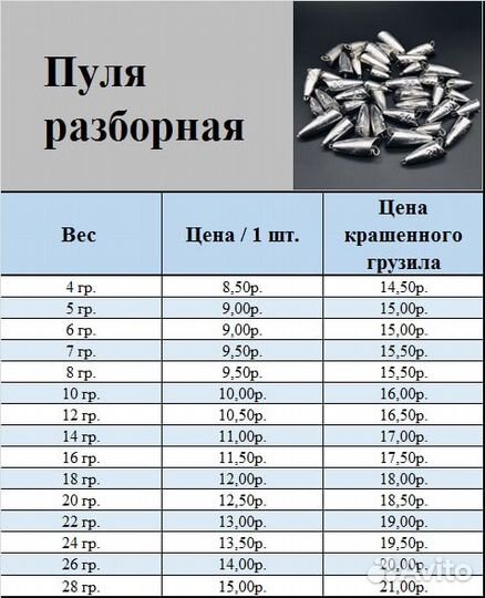 Грузило чебурашка 