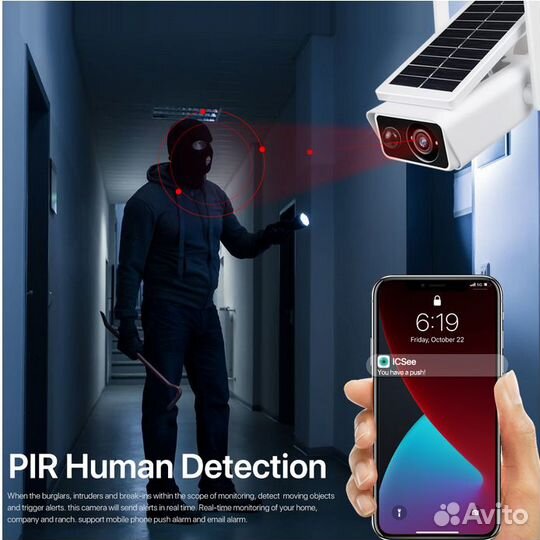Камера уличная солнечная панель 3мп на телефон