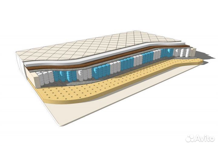 Матрас от производителя