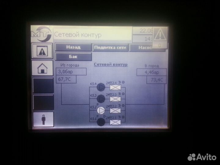 Системы автоматизации И диспетчеризации, умный дом