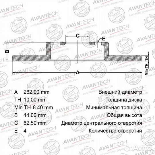 Avantech BR1015S Диск тормозной avantech BR1015S